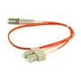 Synergy21 Synergy 21 - Cabo de rede - LC Multimodo (M) - SC Multimodo (M) - 1 m - 50 / 125 mícrones - Laranja (S216210)