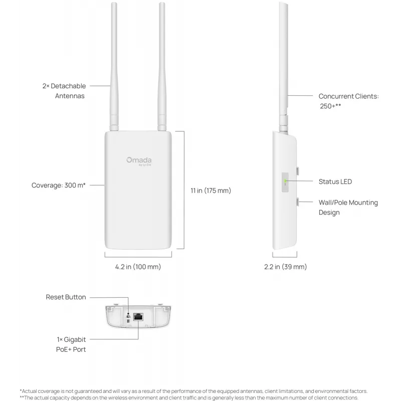 TP-Link Omada EAP603-Outdoor 1800 Mbit/s branco Power over Ethernet (PoE)