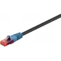 Goobay 94389 Cabo de rede Ethernet preto