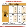 Royal Canin BHN Shih Tzu Adult ração seca para cães, 7,5 kg