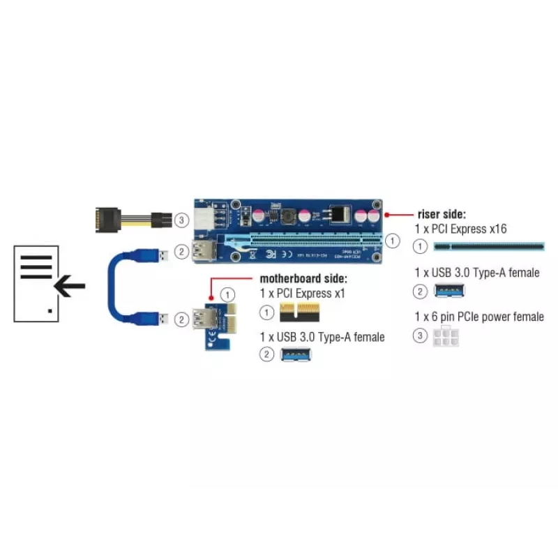 Placa de interface DeLOCK 41426