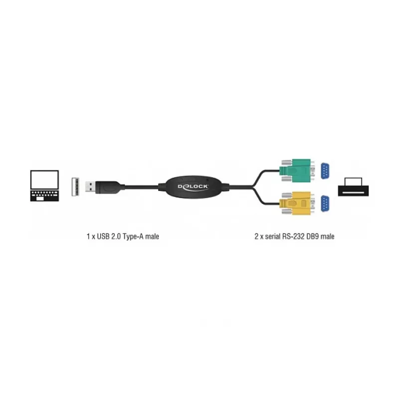 Cabo série DeLOCK 63466 USB Type-A DB-9 1,5 m preto verde amarelo