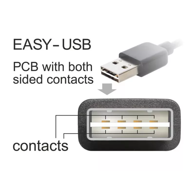 Cabo USB DeLOCK EASY-USB 2.0-A - USB 2.0 Micro-B 3 m