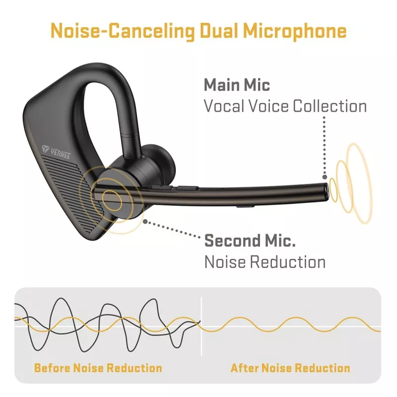 Conjunto de auscultador com fios/Bluetooth YENKEE YHF F20BK – headset com microfone em linha para chamadas e áudio
