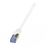 Cabo de rede LogiLink 7,5 m RJ-45 Cat7 branco