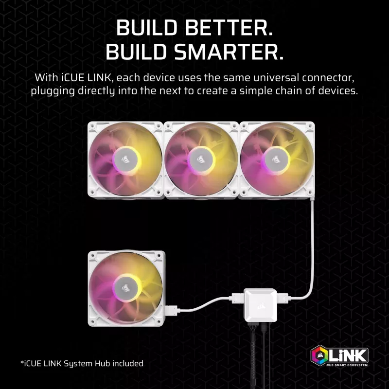 Ventoinhas Corsair iCUE LINK RX140 MAX RGB 14 cm branco 2 unid. 300-1600 RPM