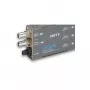 Amplificador de distribuição - HD5DA - HD/SD -