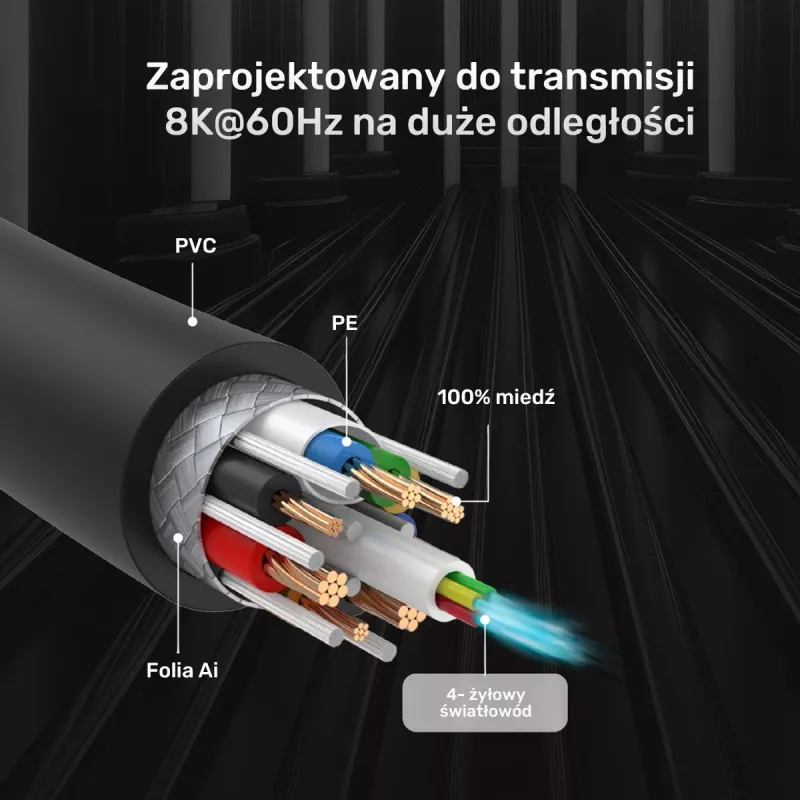 UNITEK CABO ÓTICO HDMI 2.1 AOC 8K 120HZ 5M