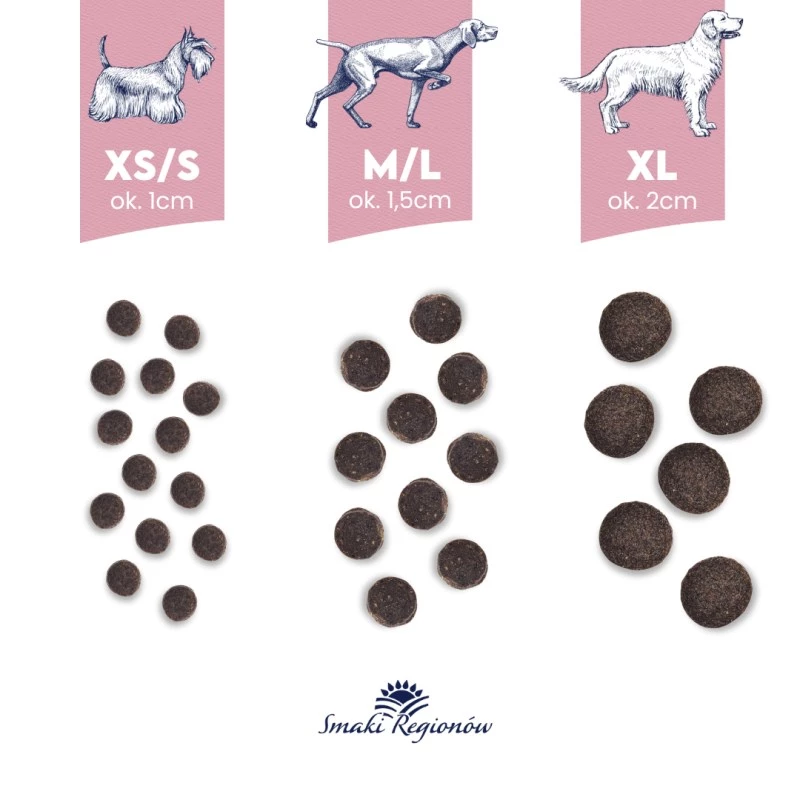 BALTICA Aromas Regionais Raças Pequenas Cordeiro com Coelho - Alimento Seco para Cães - 3 kg