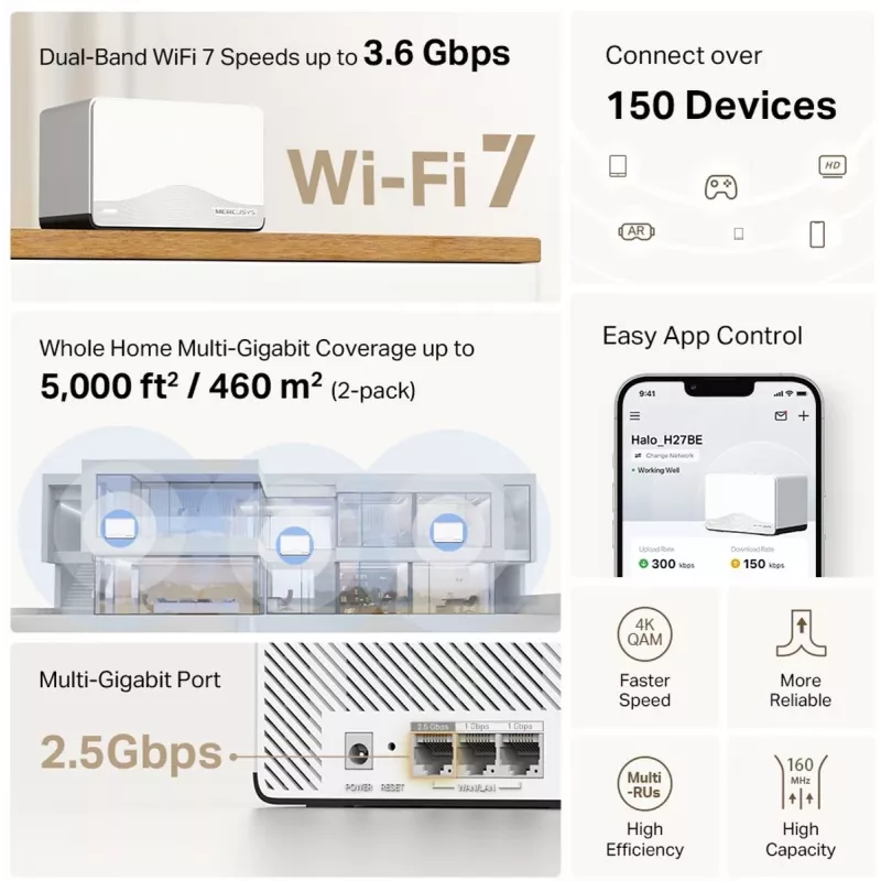 Sistema Mesh MERCUSYS Halo H27BE Dual-Band Wi‑Fi 6, pack de 2, 3x LAN, 3568 Mbit/s, antenas internas, branco