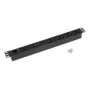 Unidade de distribuição de energia Triton RAB-PD-X10-A1