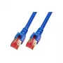 EFB cabo de rede RJ45 S/FTP Cat.6 LSZH 2,00m azul