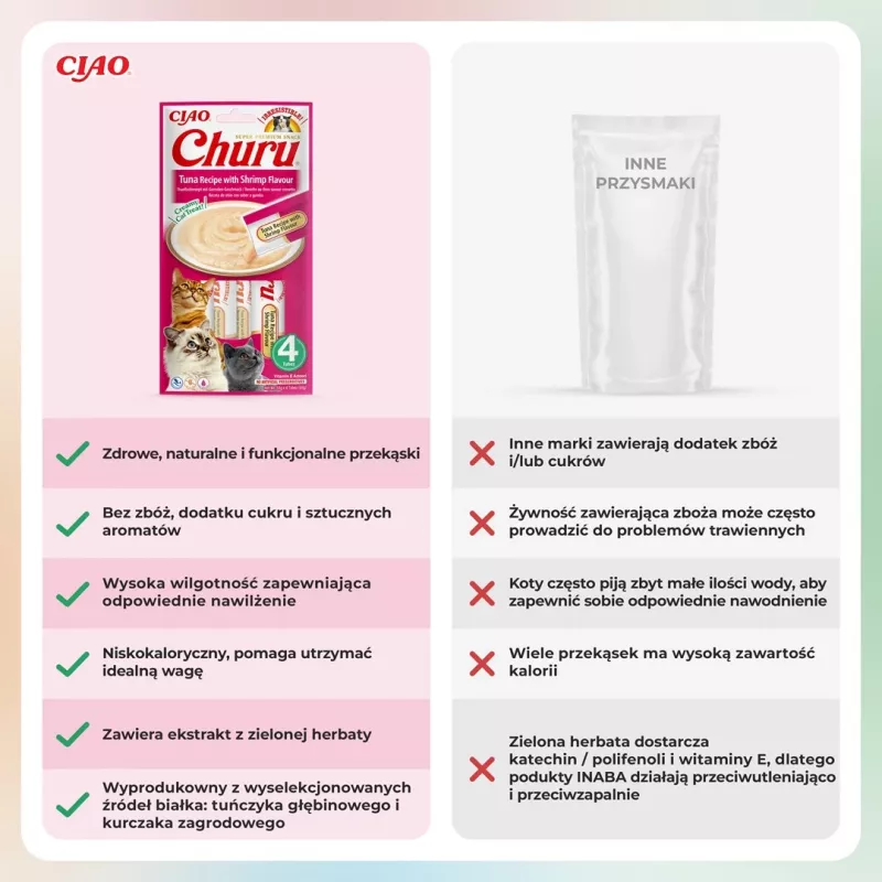 INABA Churu Atum com Sabor a Camarão - Petiscos para gatos - 4x14 g