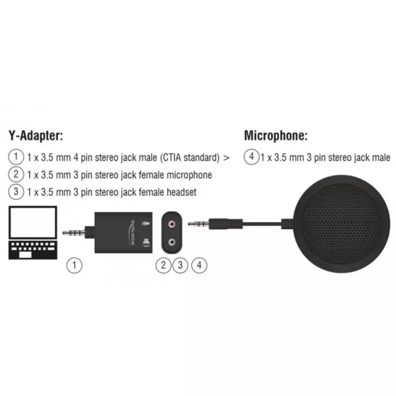 Microfone de mesa DeLOCK 65873 Preto