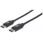 Cabo USB-C para USB-C Manhattan, 50 cm, macho para macho, preto, 480 Mbit/s (USB 2.0), Hi-Speed USB, garantia vitalícia, equivalente a USB2CC50CM
