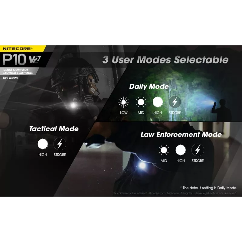 Nitecore P10 V2 lanterna, série Precise, 1100 lm