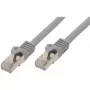 Cabo de rede ShiverPeaks BASIC-S 15m Cat7 S/FTP cinzento