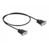 Cabo série RS-232 DeLOCK 87308 0,5 m conector fêmea para conector fêmea