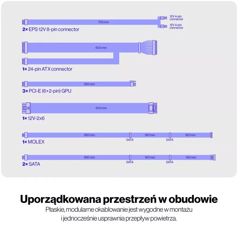Fonte de alimentação ENDORFY Supremo FM6 750W