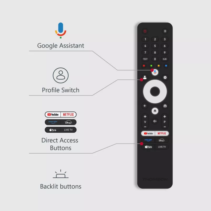 TV Set | THOMSON | 43