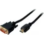 Cabo HDMI/DVI-D ShiverPeaks 2m