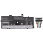 Bateria para portátil CoreParts FRU02DL004-CP