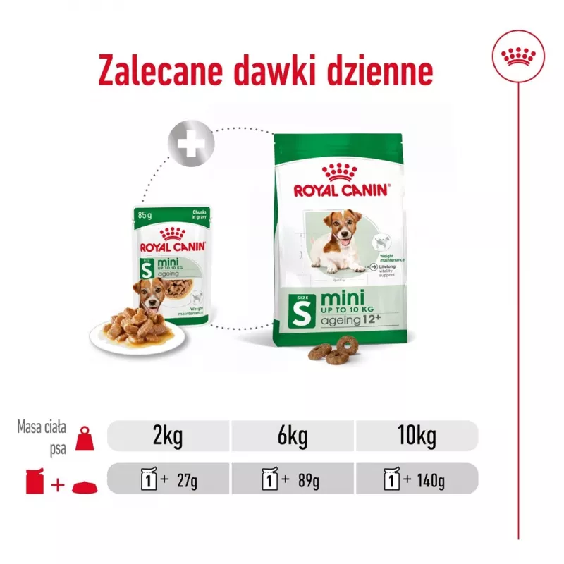 Comida húmida Royal Canin Mini Ageing 12+ Adult 85 g saqueta — raças pequenas, aves, sénior