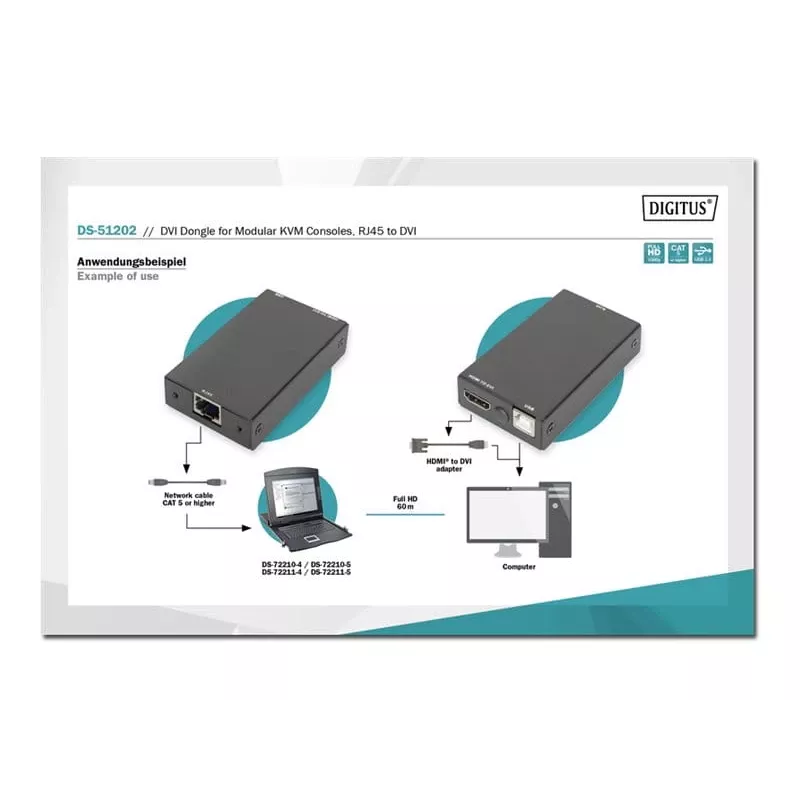 Dongle DVI Digitus para consolas KVM modulares RJ45 para DVI Preto 1080p