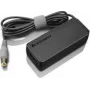 Fonte de alimentação Lenovo Ideapad 20V 65W (36-200251)