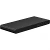Splitter HDMI 1 para 2 (4K @ 60 Hz) – divide 1x sinal de entrada HDMI em 2x sinais de saída HDMI