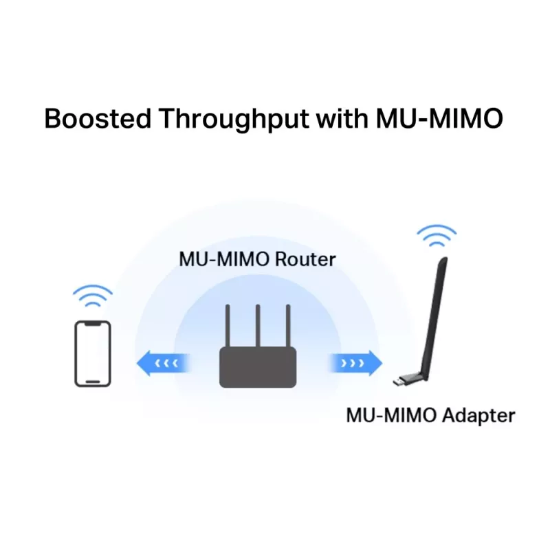 Mercusys MA30H adaptador Wi-Fi USB AC1300 High Gain de banda dupla, preto