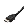 Cabo de vídeo Belkin Secure KVM - cabo HDMI