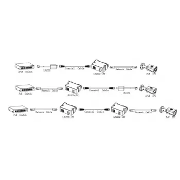 Conversor POE Eoc TRANSMITTER/LR1002-1ET-V3 Dahua