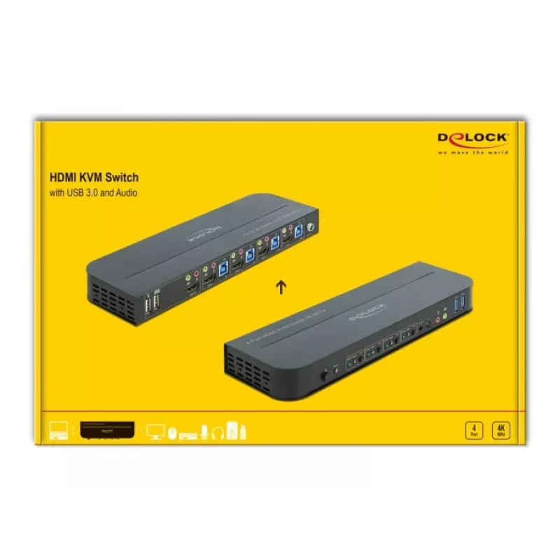 Comutador KVM DeLOCK 11483 preto