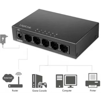 LogiLink Switch de rede de secretária Caixa metálica - Switch - 1 Gbit/s (NS0116)