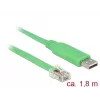 Cabo USB DeLOCK 62960 USB A verde