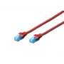 Cabo de rede patch DIGITUS CAT 5e U/UTP, 1 m, RJ-45–RJ-45, vermelho