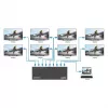 Splitter HDMI Manhattan 4K@60Hz 8 portas com downscaling, distribui um sinal de entrada HDMI para oito saídas HDMI (1x8), 18G, interruptor EDID para downscaling, preto