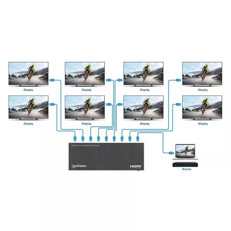 Splitter HDMI Manhattan 4K@60Hz 8 portas com downscaling, distribui um sinal de entrada HDMI para oito saídas HDMI (1x8), 18G, interruptor EDID para downscaling, preto