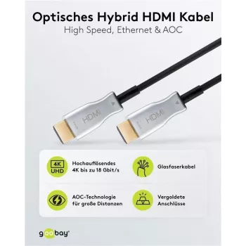 Goobay 65573 Cabo HDMI 100 m HDMI Tipo A (Standard) preto - prateado (65573)
