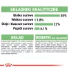 Ração seca para cães Royal Canin Mini Digestive Care 3 kg — raças pequenas, aves, adultos, apoio à digestão