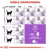 ROYAL CANIN Sterilised 7+ - Ração seca para gatos - 10 kg