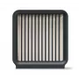 Philips Série 6000 e 7000 Kit de substituição de filtro húmido XV1770/10