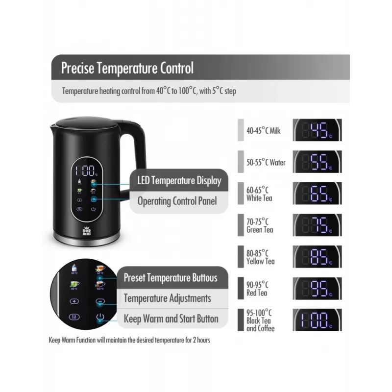 Chaleira elétrica Forme FKG-2117 1,7 l 2200 W preto
