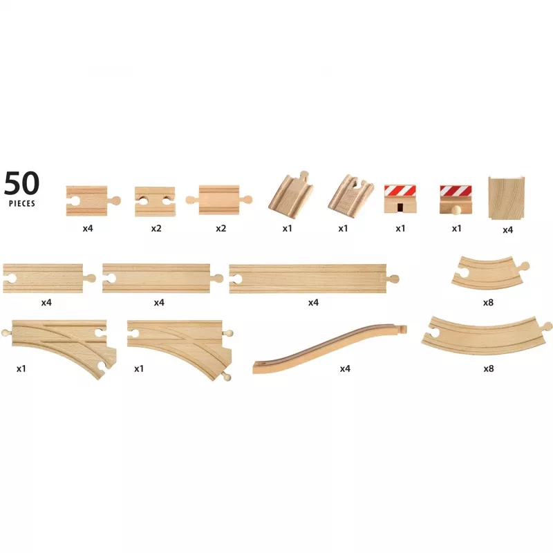 Brio World XXL Large Track sortido, caminho de ferro