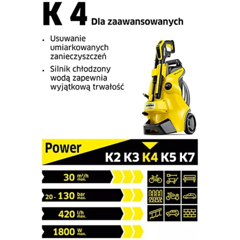 Lavadora de alta pressão K4 Classic Home EU 1.679-423.