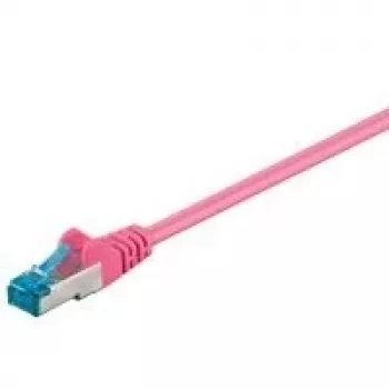 Cabo Ethernet Patch Wentronic 94143