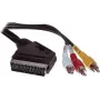 Cabo SCART 2 m ShiverPeaks BS98034