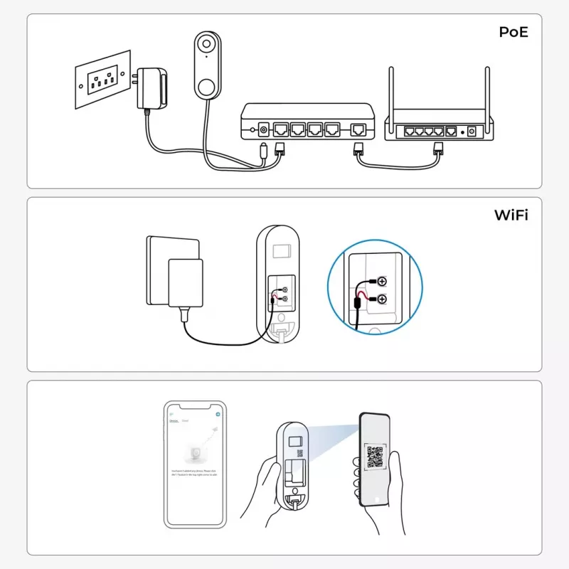 Campainha de vídeo Reolink D340W 5MP WLAN deteção de pessoas áudio bidirecional