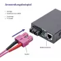 Cabo de fibra ótica Helos 2 m OM4 SC/SC